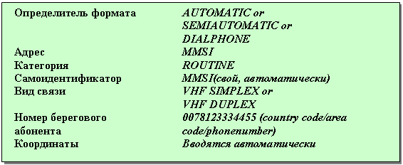 �������: ������������ ������� AUTOMATIC or

SEMIAUTOMATIC or

DIALPHONE

����� MMSI

��������� ROUTINE

����������������� MMSI(����, �������������)

��� ����� VHF SIMPLEX or

VHF DUPLEX

����� ���������� �������� 0078123334455 (country code/area code/phonenumber)

���������� �������� �������������



