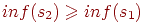 inf(s_2)\ge inf(s_1)