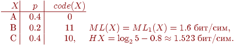 \noindent\hskip\dzero\vbox{\offinterlineskip

\halign{&\strut\quad\hfil#\hfil& \vrule#\cr

$X$&& $p$ && $code(X)$\cr

\noalign{\hrule}

A && 0.4 && 0\cr

B && 0.2 && 11\cr

C && 0.4 && 10,\cr}} 

\vbox{\hbox{$ML(X)=ML_1(X)=1.6$ ���/���,}

\hbox{$HX=\log_25-0.8\approx1.523$ ���/���.}}