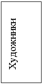 Подпись: Художники