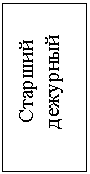 Подпись: Старший
дежурный