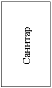 Подпись:
Санитар