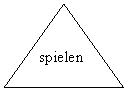 �������������� �����������: spielen
