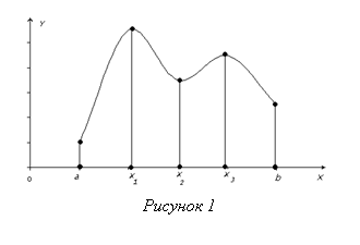 �������: