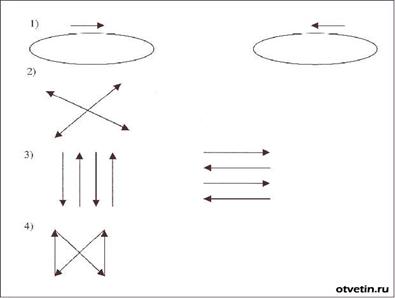 http://www.mhpi.ru/lab/child_health_keeping/bond/glas2.jpg