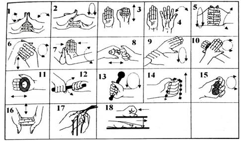 http://www.mhpi.ru/lab/child_health_keeping/bond/kisti_ruk.jpg
