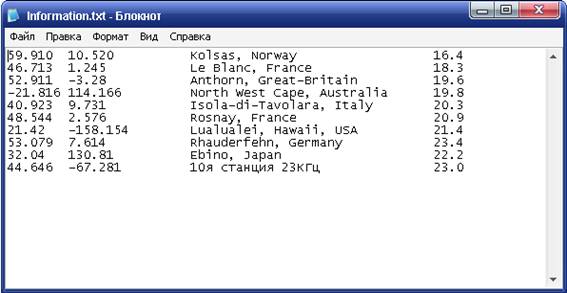 C:\Documents and Settings\Alexander\Мои документы\2.bmp