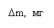 �������: ?m, ��