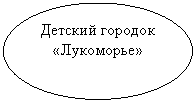Овал: Детский городок «Лукоморье»