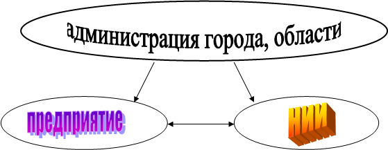 �����������,���,�������������