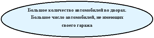 ����: ������� ���������� ����������� �� ������.

������� ����� �����������, �� ������� ������ ������


