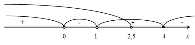 C:\Users\Alexander M.Makhov\Downloads\Новый рисунок (1).bmp