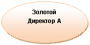 ����: ������� �������� �