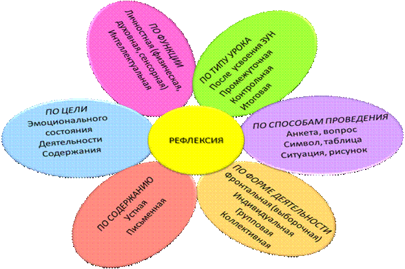 http://fs00.infourok.ru/images/doc/179/204815/hello_html_31b2e35.png