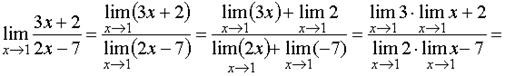��������: http://repetitr.h1.ru/math_volume/limits_files/figures/Image30.gif