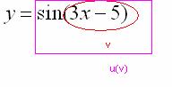 ��������: http://mathprofi.ru/f/proizvodnaya_slozhnoi_funkcii_clip_image031.jpg