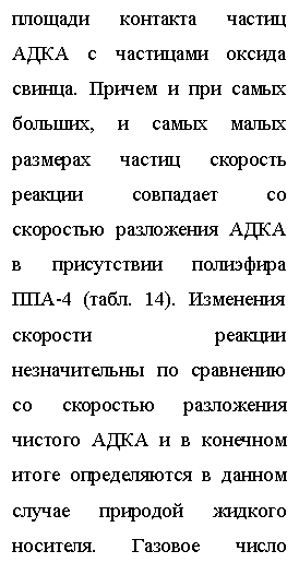 �������: