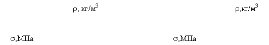 �������: r, ��/�3 r,��/�3

 



 s,��� s,��� 



