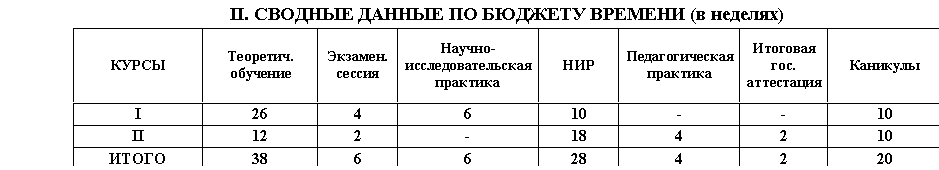 �������: