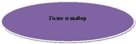 Овал: Голос и выбор