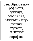 �������: