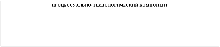 �������: