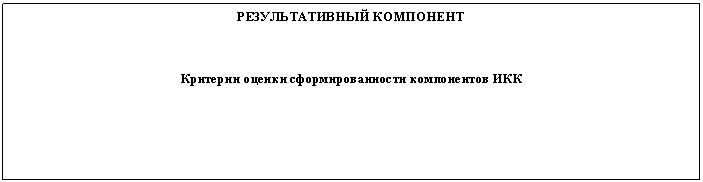 �������: