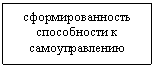 �������: