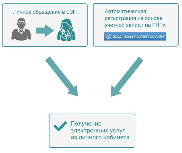 https://www.kubzan.ru/image?file=/Cms_Data/UserContent/CznEditor/%D0%A6%D0%97%D0%9D%20%D0%B3.%20%D0%9A%D1%80%D0%B0%D1%81%D0%BD%D0%BE%D0%B4%D0%B0%D1%80/%D0%A4%D0%BE%D1%82%D0%BE/30072015.3.jpg