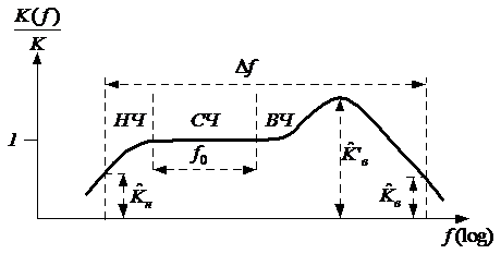 http://literaturki.net/images/ASHT/img040.gif