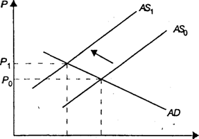 http://xreferat.ru/image/113/1308225129_32.png