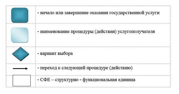 http://adilet.zan.kz/files/0944/05/32.jpg