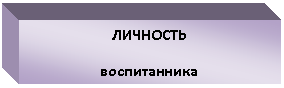 �������: ��������

������������

