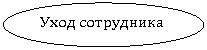 Овал: Уход сотрудника