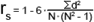 http://www.psychol-ok.ru/statistics/spearman/formula.gif