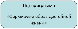 ����������� �������������: ������������

«��������� ����� ��������� �����»

