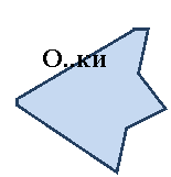 Зарезервировано: О..ки