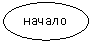����: ������