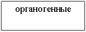 �������: ������������



