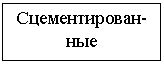 �������: