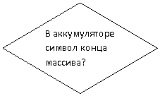 ����: � ������������ ������ ����� �������?