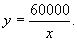 http://www.rusnauka.com/3_ANRR_2009/Pedagogica/39954.doc.files/image032.gif