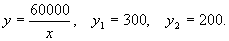 http://www.rusnauka.com/3_ANRR_2009/Pedagogica/39954.doc.files/image036.gif