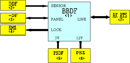 ��-01,��,���,��,PSZ,< 2 >,< 3 >,< 4 >,< 1 >,< 6 >,BBDF,-DF,EMZ,DDF,PSDF,< 2 >,< 3 >,< 4 >,< 1 >,< 5 >,�� ��S,< 7 >