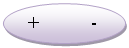 ����: + - 