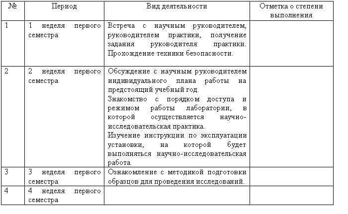 �������:
