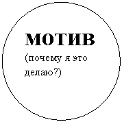 ����: ����� 

(������ � ��� �����?)

