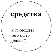 ����: �������� 



(� ������� ���� � ��� �����?)

