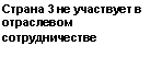 Подпись: