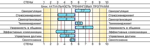 C:\DOCUME~1\brovina\LOCALS~1\Temp\Rar$EX00.264\profcareer2_3_1_161303_2.png